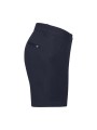 356423-580 Cutter & Buck Edgemont Shorts Women Right.jpg