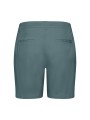 356423-694 Cutter & Buck Edgemont Shorts Women Back.jpg