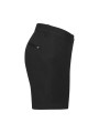 356423-99 Cutter & Buck Edgemont Shorts Women Right.jpg