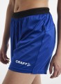 1912169-346000 Craft Progress 2.0 Short Shorts Woman Closeup4.jpg